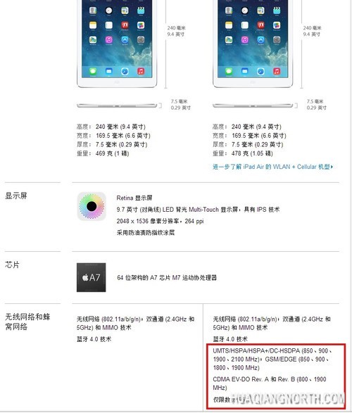 行货iPad Air/mini Retina可支持三网?