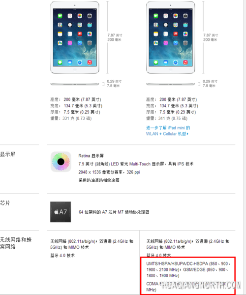 iPad mini Retina资料(图片来自于苹果大陆官网)