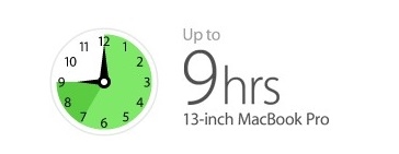Retina众望所归 13寸Macbook Pro降价