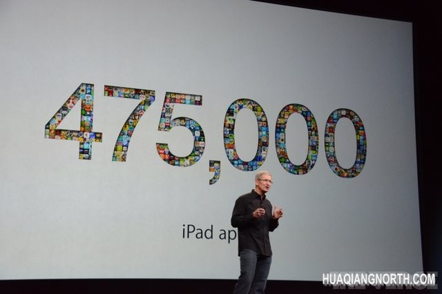 iPad总销量达1亿7000万台 市场占有率达81%