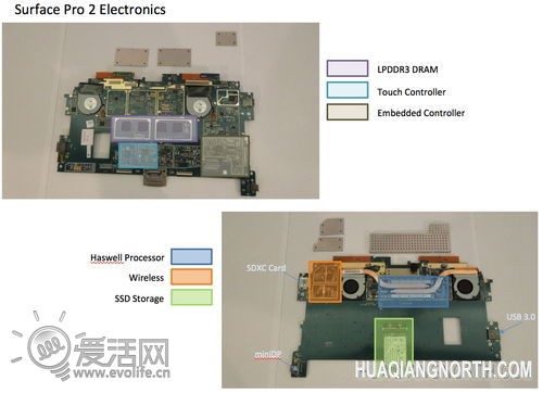 微软Surface Pro 2评测