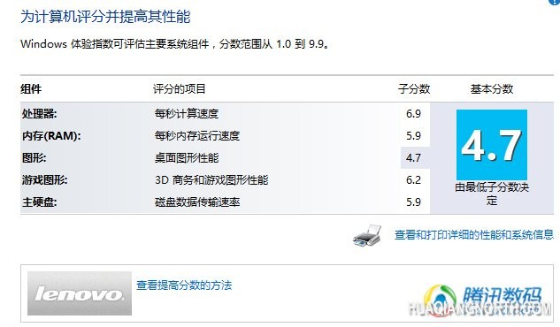 联想Flex 14上手简评 三大优势三个不足