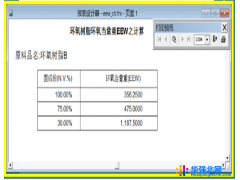 环氧涂料 涂料配方设计 适用 特种涂料 建筑涂料 外墙涂料 粉末涂料 汽车涂料 木器涂料配方研发管理 蓝思科技图1