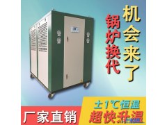 法帕斯FPS--010P双核环保高温热泵，温度高达100℃图1