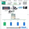 九纯健JCJ900DA档案馆温湿度监控系统