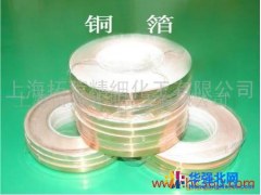 供应拓荒牌TFO铜箔，导电铜箔图1