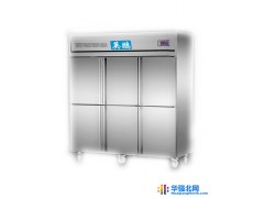 芯片防爆恒温恒湿柜1500升图1