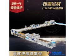 【全自动洗碗机流水线】华璟全自动洗碗机流水线_多功能洗碗机流水线设备图1