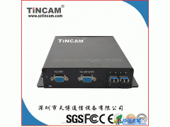 TINCAM天博TBC-VGA2201 VGA DVI高清传输光端机系列   数字视频光端机图1