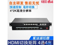 国瑞HDMI高清矩阵大屏幕拼接电视墙4进4出高清器矩阵直销 HDMI矩阵图1