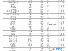 国产7808特价IC二三极管324 358 431 4558 339 5532 2003 809图1
