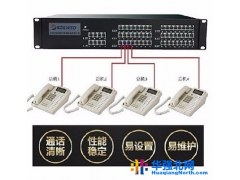 国威时代WS848(11) 电话交换机4拖32分机 4进32出 程控交换机 电话总机 二次来显 3段电脑话务员图1