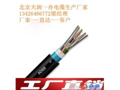 自称式架空光缆，ADSS电力架空光缆图1