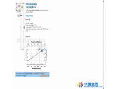 美国QA 039-PRP2543S-S 039-PRP2544S-S球针图1