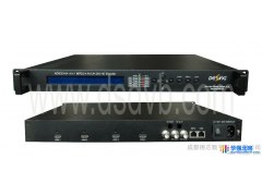 供应德芯NDS3214A四合一高清编码器图1