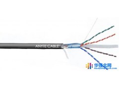 供应安耐特电缆SFTP Cat6超六类网络线SFTP Cat6图1