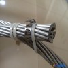 OPGW光缆，ADSS光缆，光缆配套金具