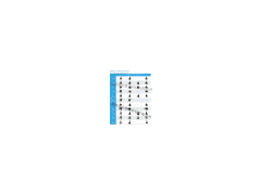 26PCBFG5G38 美国Honeywell/霍尼韦尔 板上安装压力/力传感器原装图1