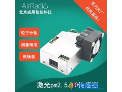 空气电台激光PM2.5粉尘传感器厂家直销图1