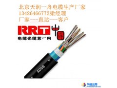 ADSS光缆，ADSS-AT-48B1-400光缆现货直销图1