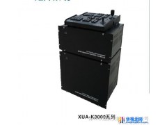供应旭安K3000系列矩阵/安防监控矩阵系统生产厂家/高清视频矩阵价格图1